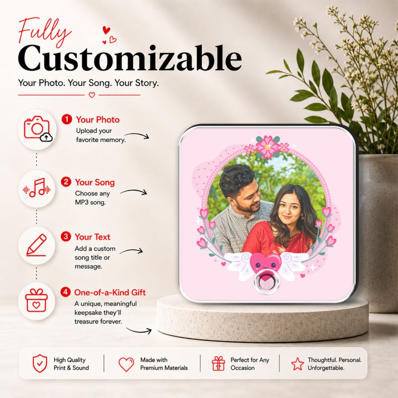 Personalised Musical Fridge Magnet, Custom Photo and Song, Rechargeable Battery, Type-C USB Charging, Gift for Anniversaries, Weddings, and Birthdays
